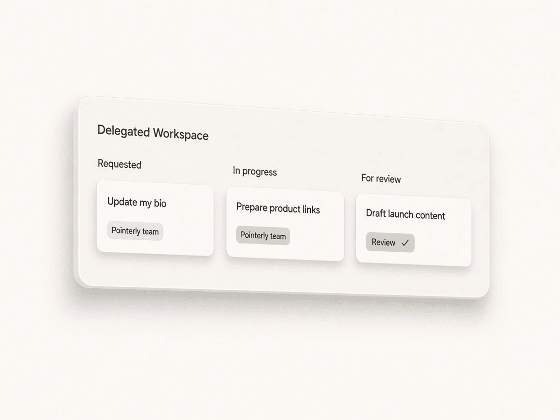 Delegated Workspace request board with requested, in progress, and for review columns