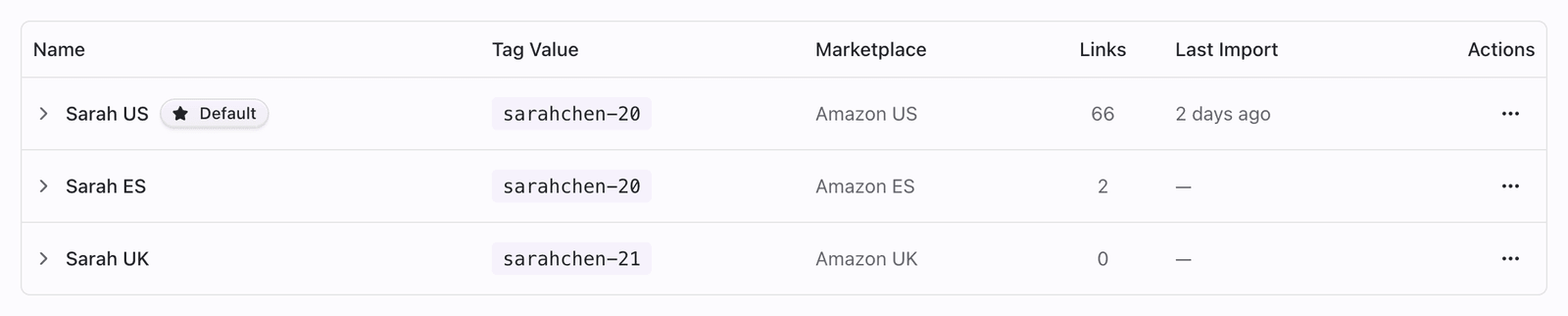 Saved tag in the Affiliate Tags list
