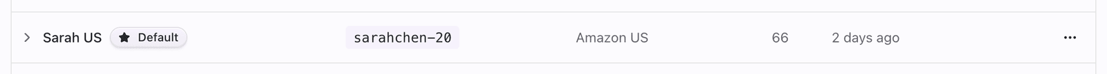 Tag marked as store default