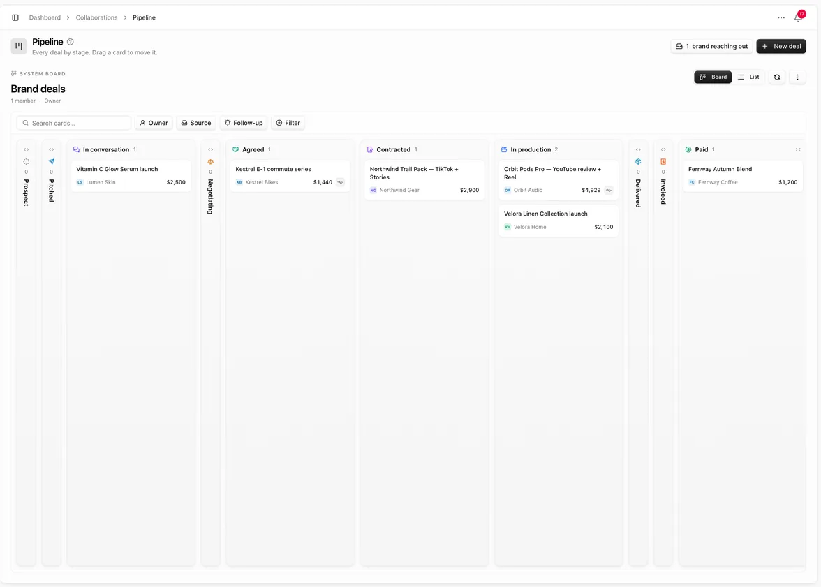 Pipeline board with deals from In conversation to Paid and the empty columns collapsed
